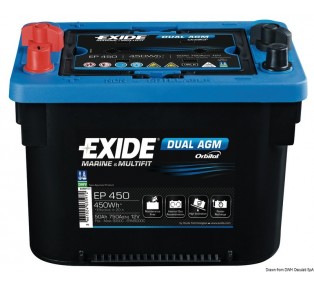 Batteries EXIDE Maxxima avec technologie AGM
