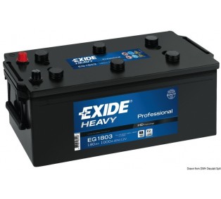Batteries EXIDE Professional pour démarrage et équipements de bord