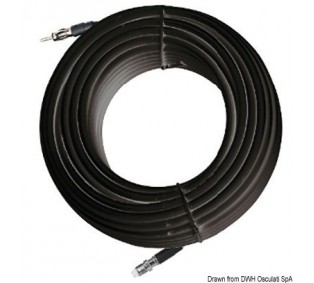 RG62 cable for Glomeasy Line AM-FM antennas