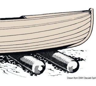 Rouleaux de mise à l’eau « Roll Boats »
